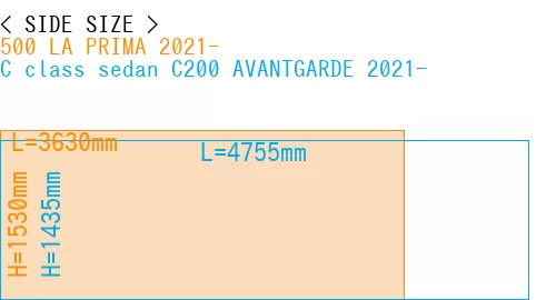 #500 LA PRIMA 2021- + C class sedan C200 AVANTGARDE 2021-